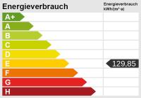 Haus kaufen Oranienburg klein cjy79af3y4x7