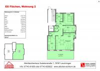 Wohnung kaufen Lauchringen klein 8749u34khtk0