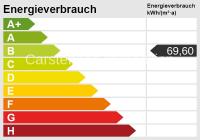 Wohnung kaufen Mönchengladbach klein f8t0vufnbgan