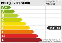 Wohnung mieten Freiberg klein pwr0g0mh1nzo